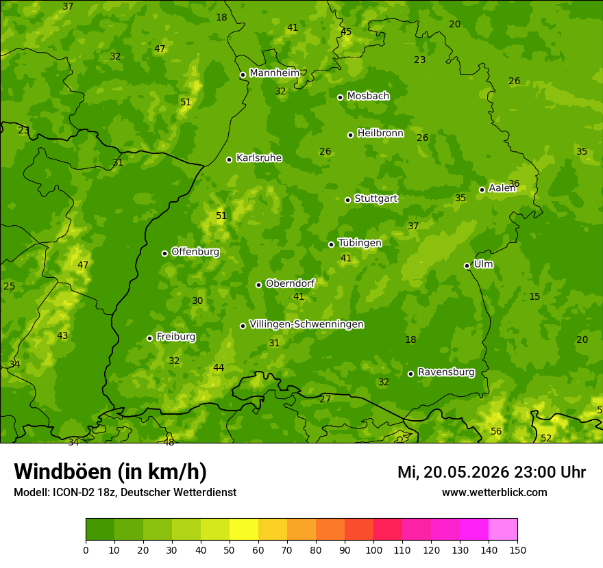 Maximale Windböen