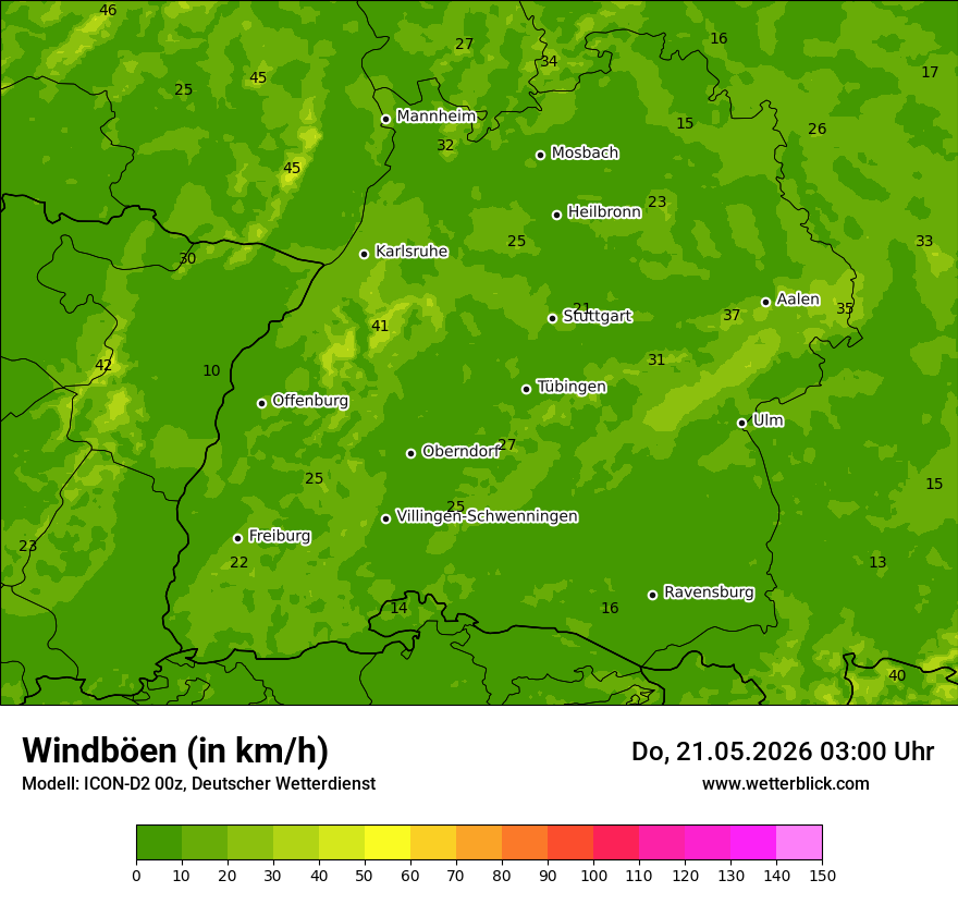Maximale Windböen