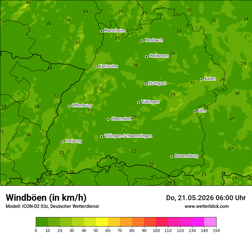 Maximale Windböen