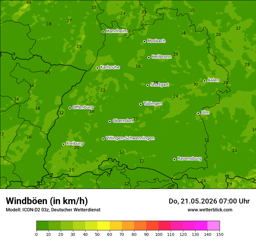 Maximale Windböen