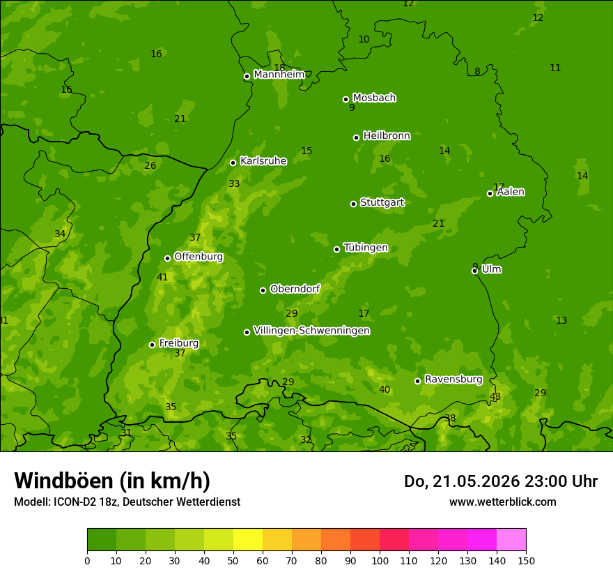 Maximale Windböen