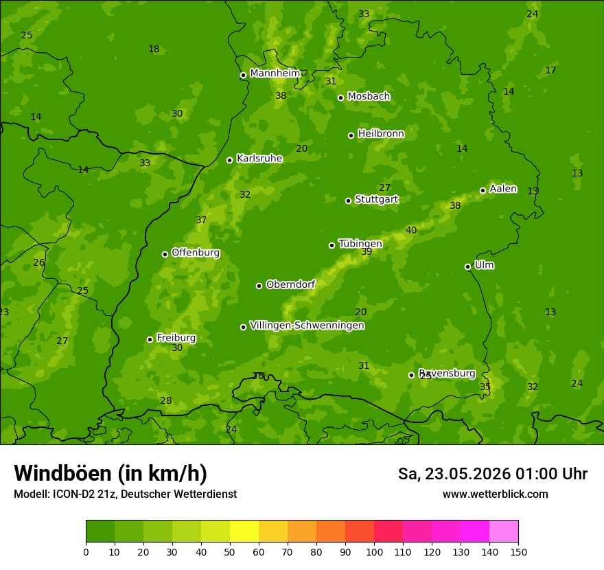 Maximale Windböen