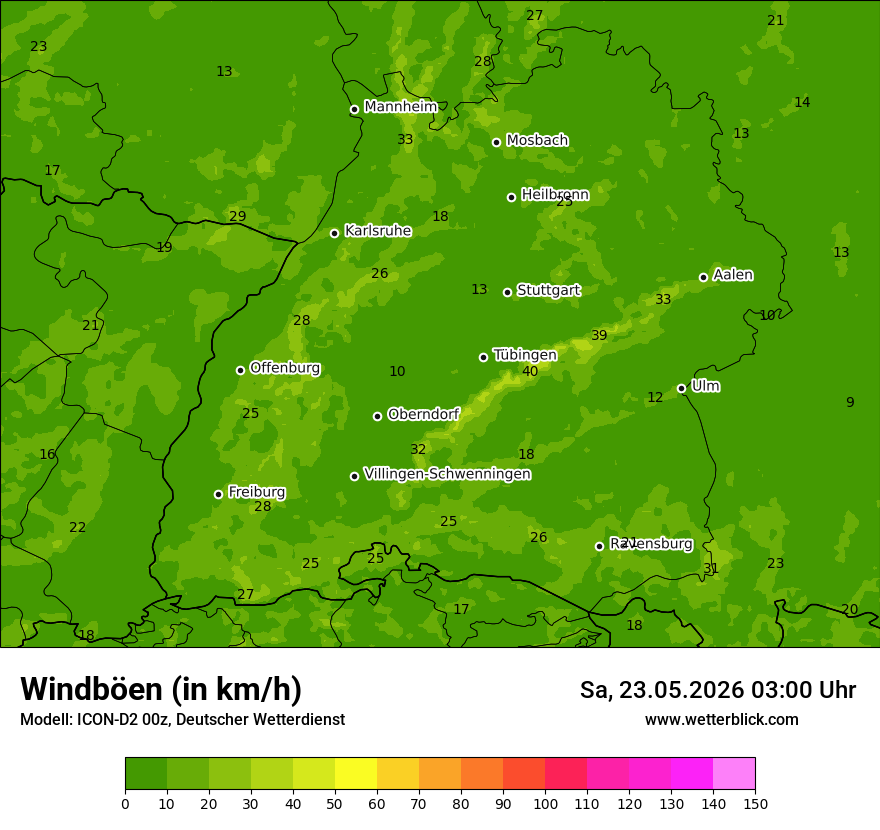 Maximale Windböen