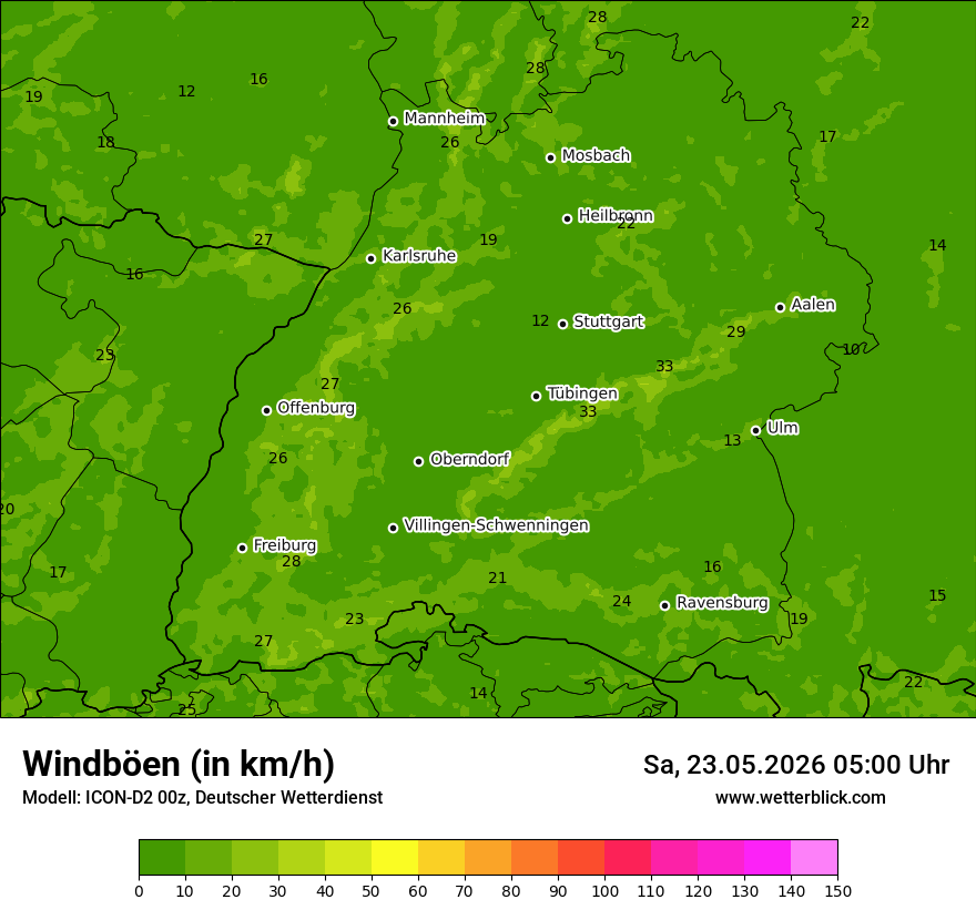 Maximale Windböen