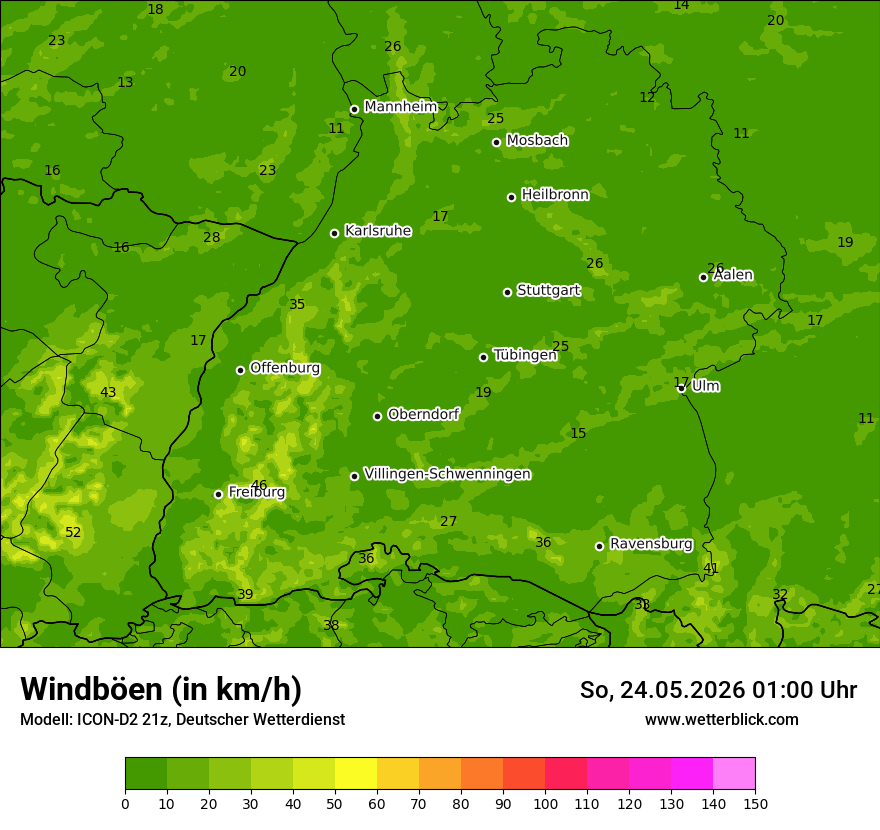 Maximale Windböen
