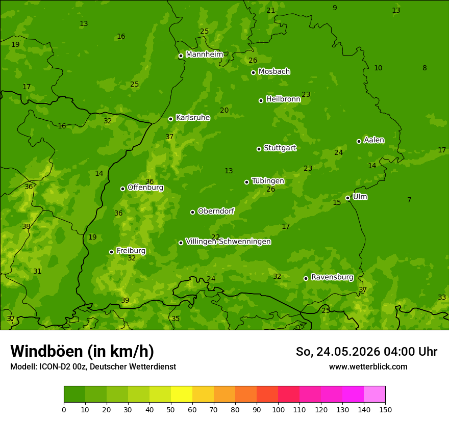 Maximale Windböen