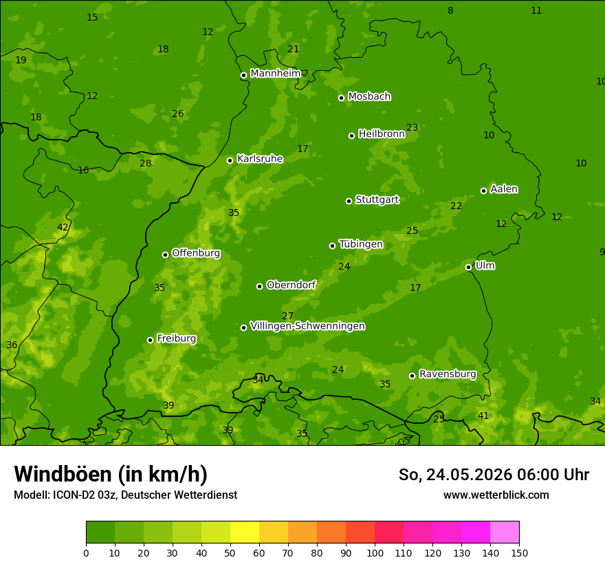 Maximale Windböen