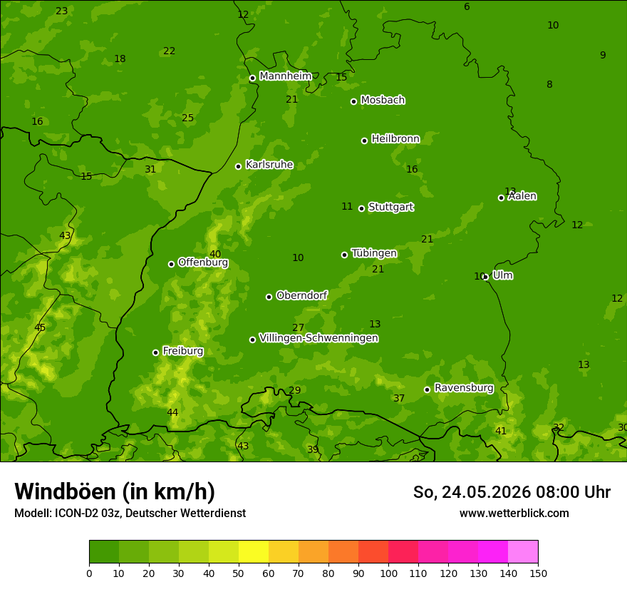 Maximale Windböen