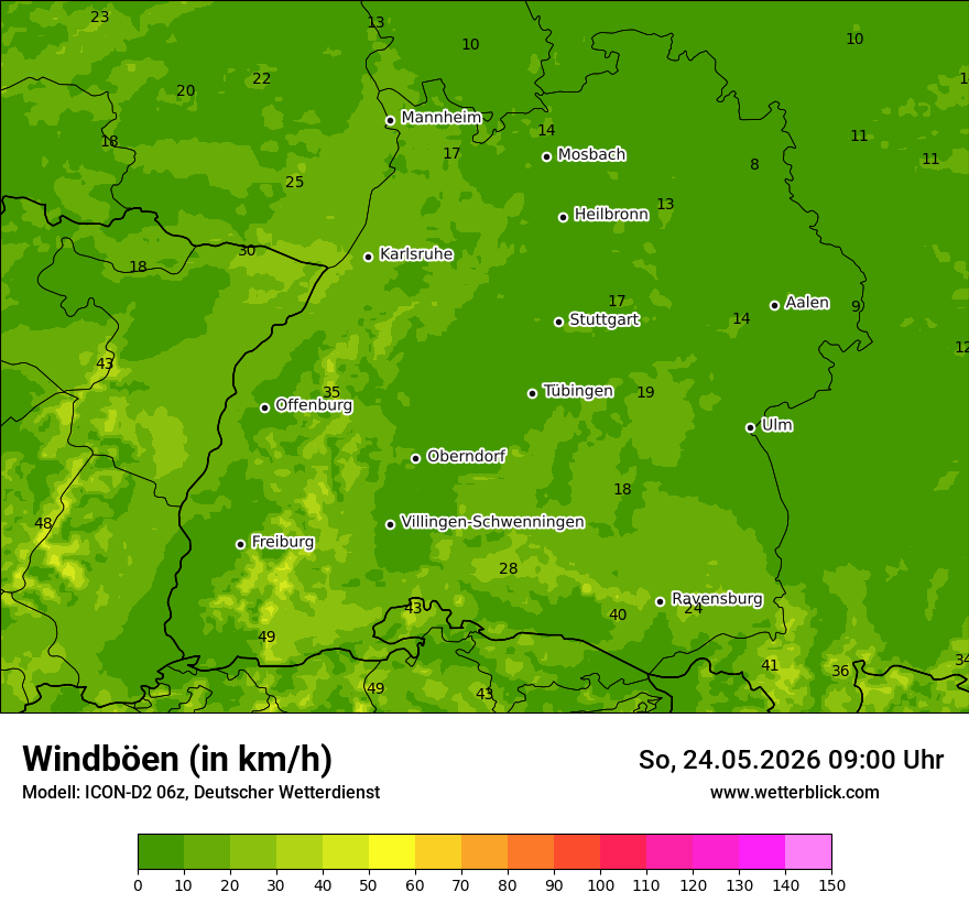 Maximale Windböen