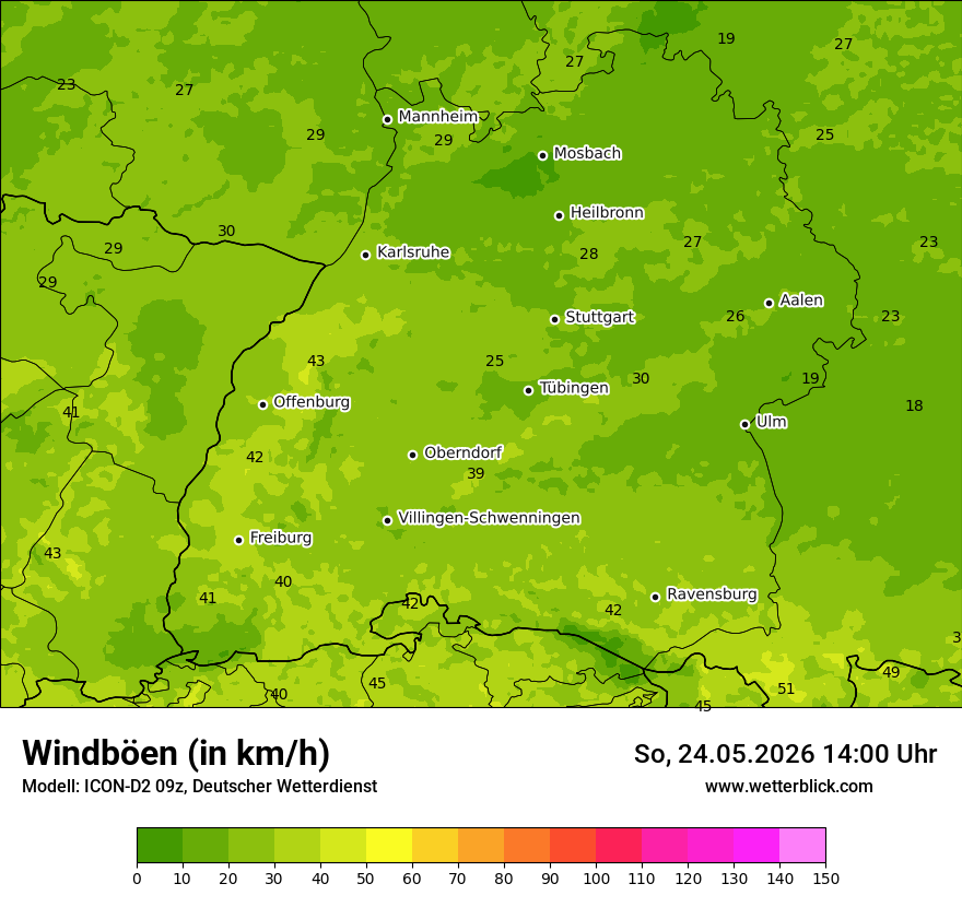 Maximale Windböen