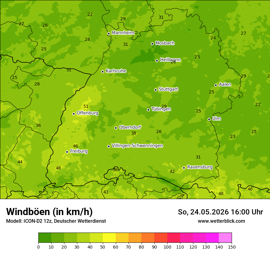 Maximale Windböen