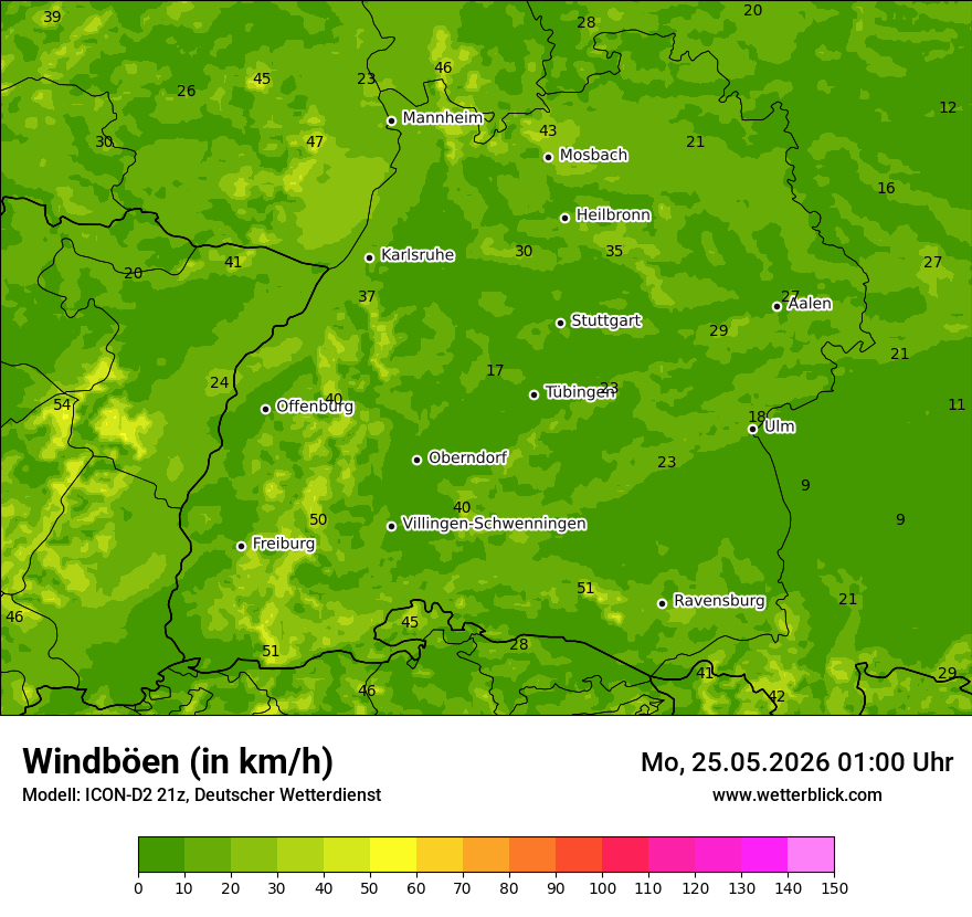 Maximale Windböen