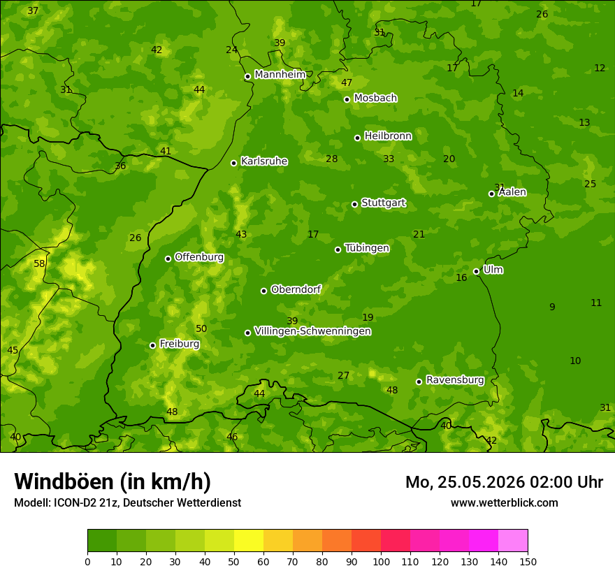 Maximale Windböen
