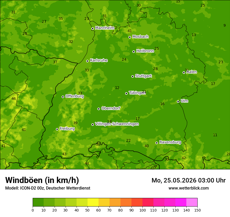 Maximale Windböen