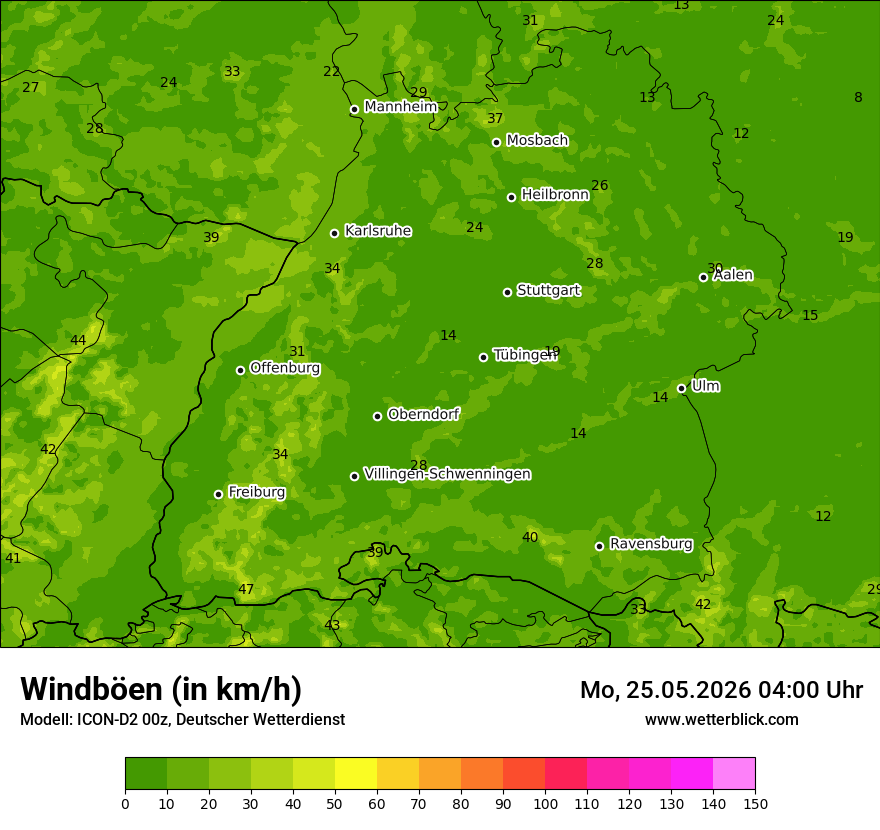 Maximale Windböen