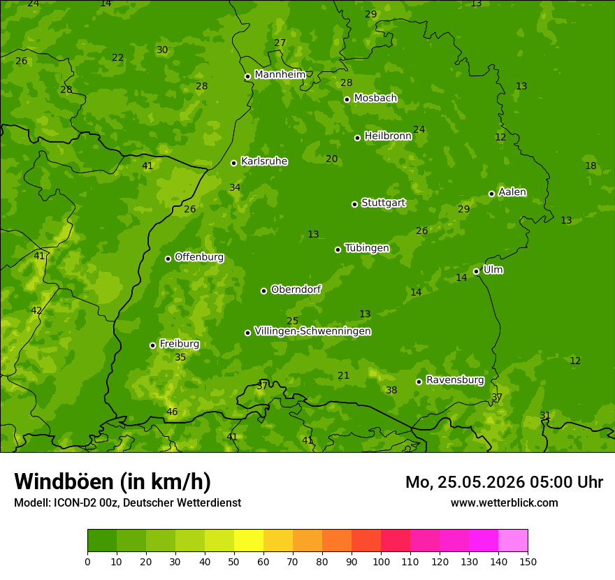 Maximale Windböen