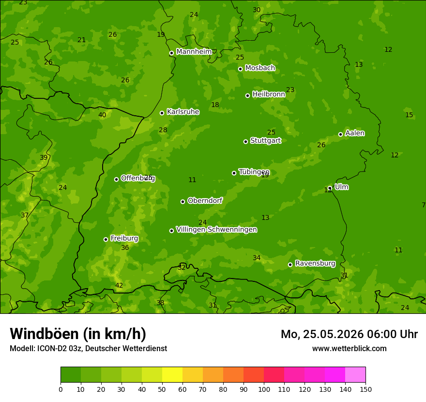 Maximale Windböen