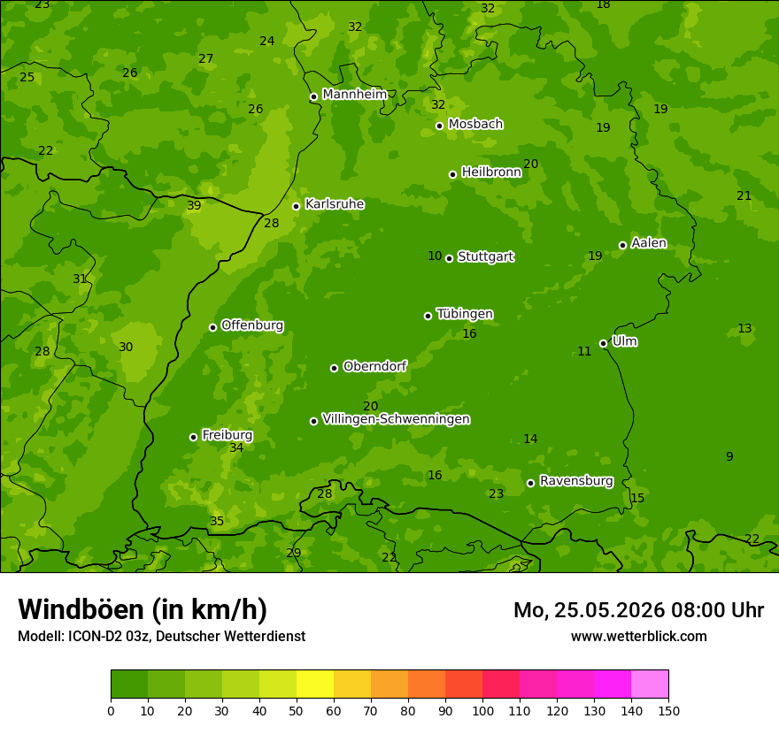 Maximale Windböen