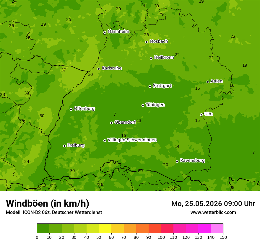 Maximale Windböen