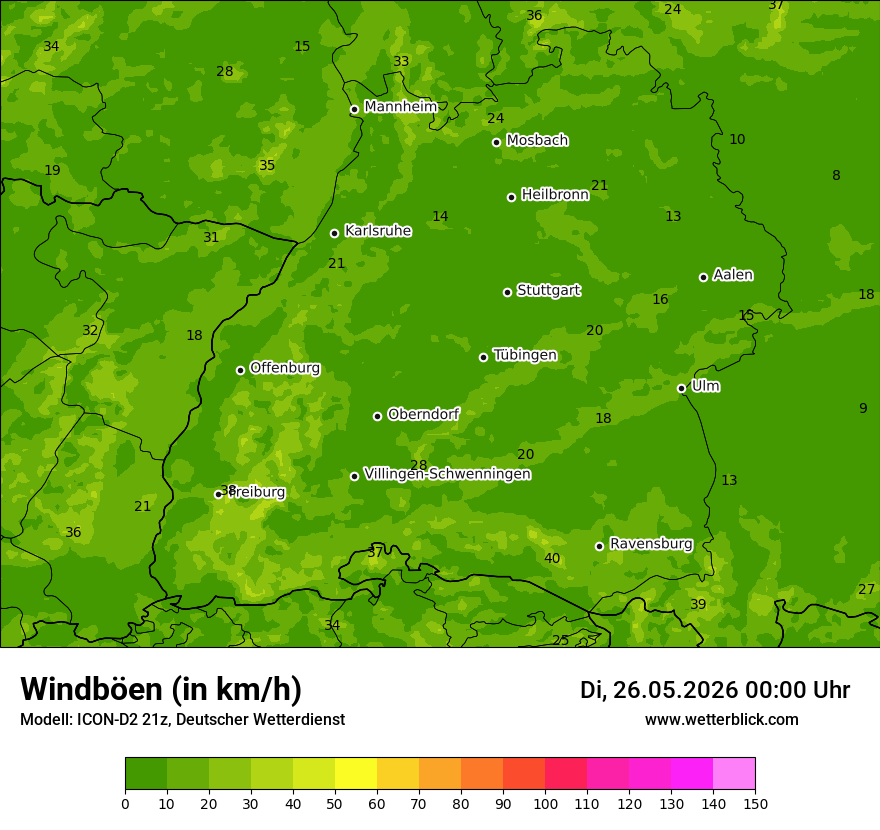 Maximale Windböen