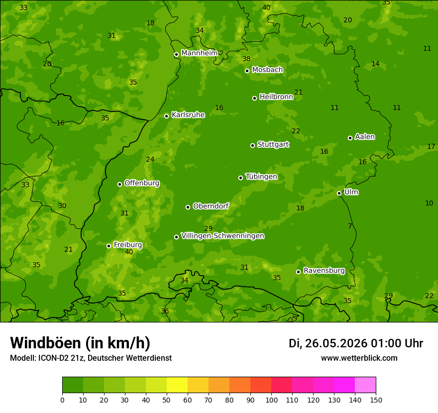 Maximale Windböen