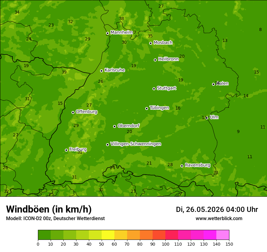 Maximale Windböen