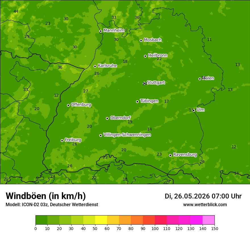 Maximale Windböen
