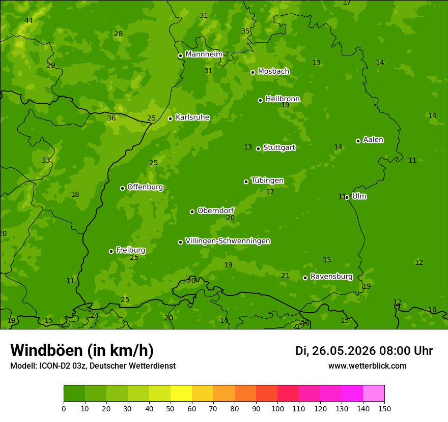 Maximale Windböen