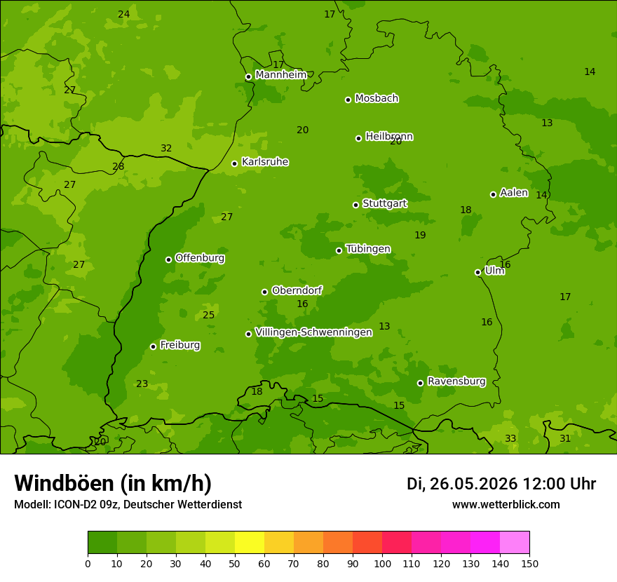 Maximale Windböen