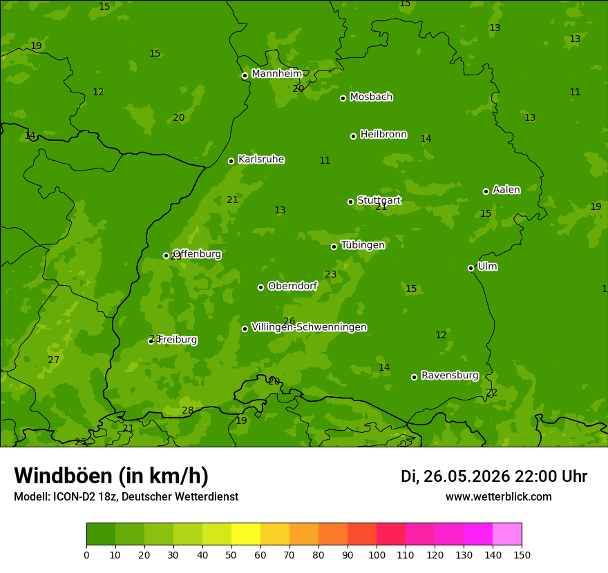 Maximale Windböen