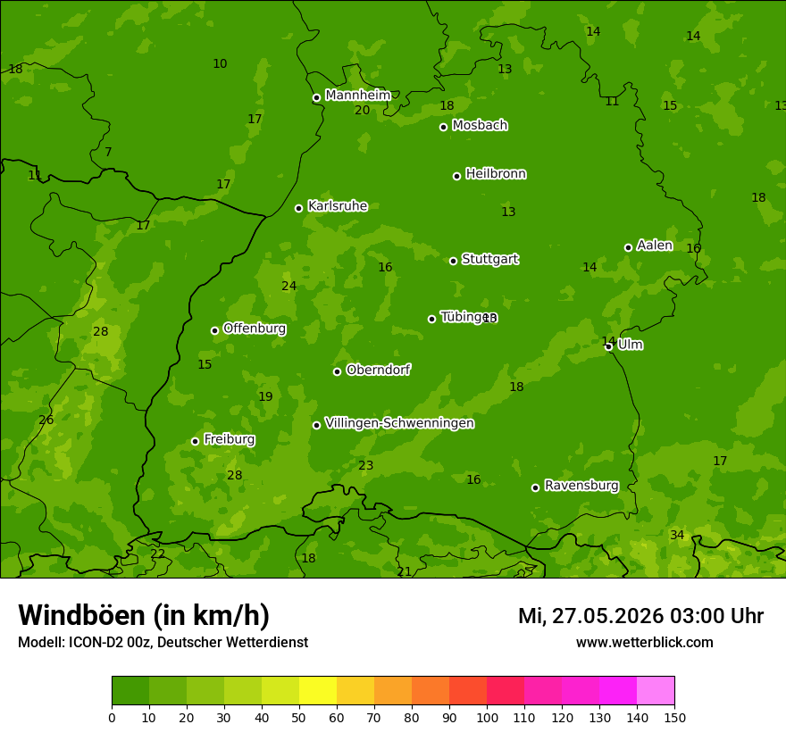 Maximale Windböen