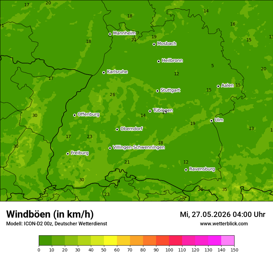 Maximale Windböen