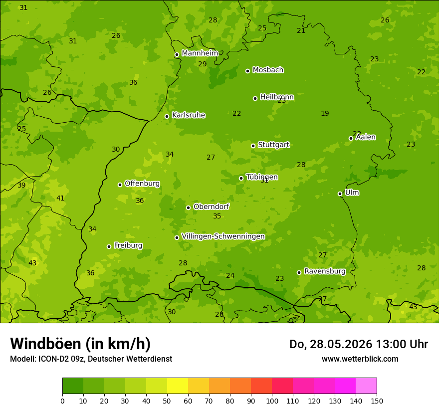 Maximale Windböen
