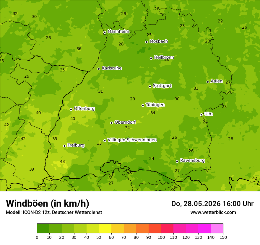 Maximale Windböen