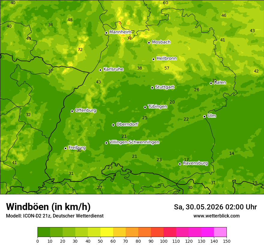 Maximale Windböen