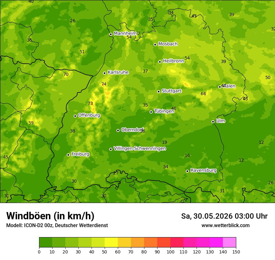 Maximale Windböen