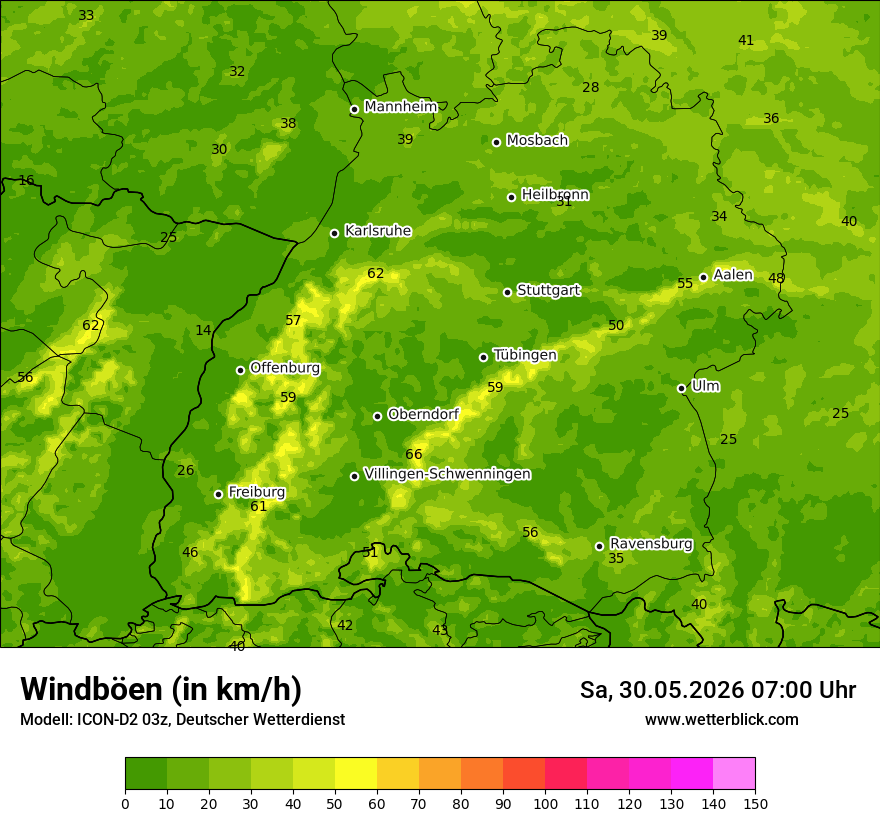 Maximale Windböen