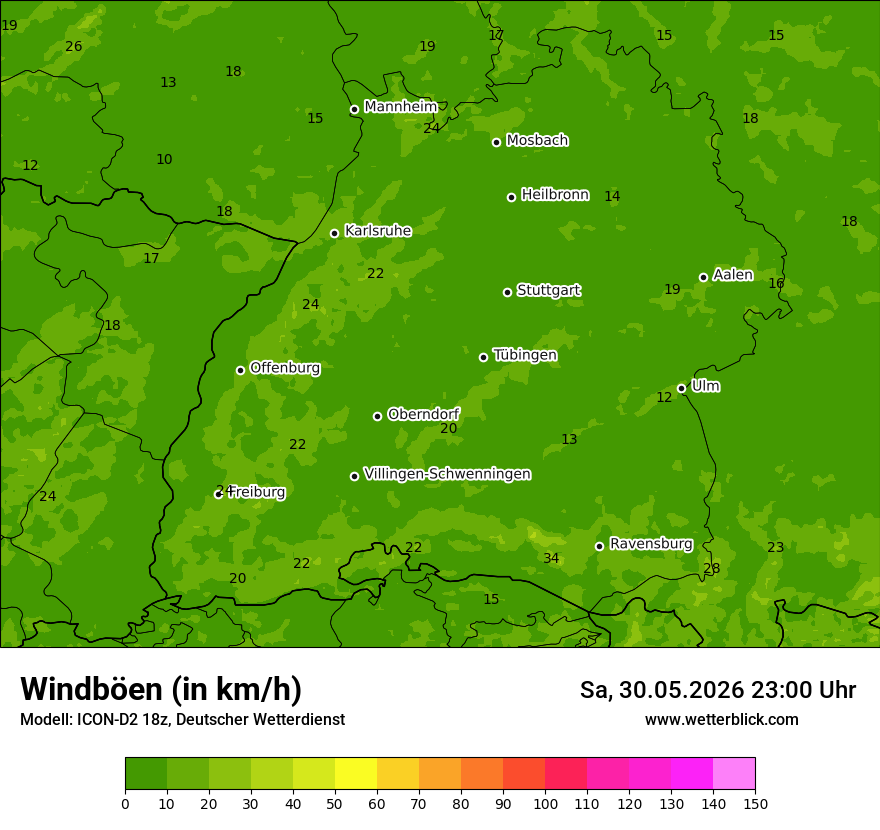 Maximale Windböen