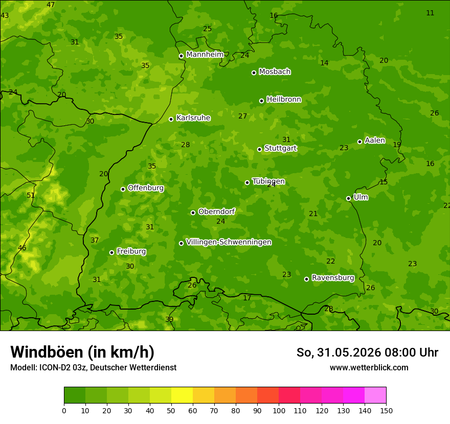 Maximale Windböen