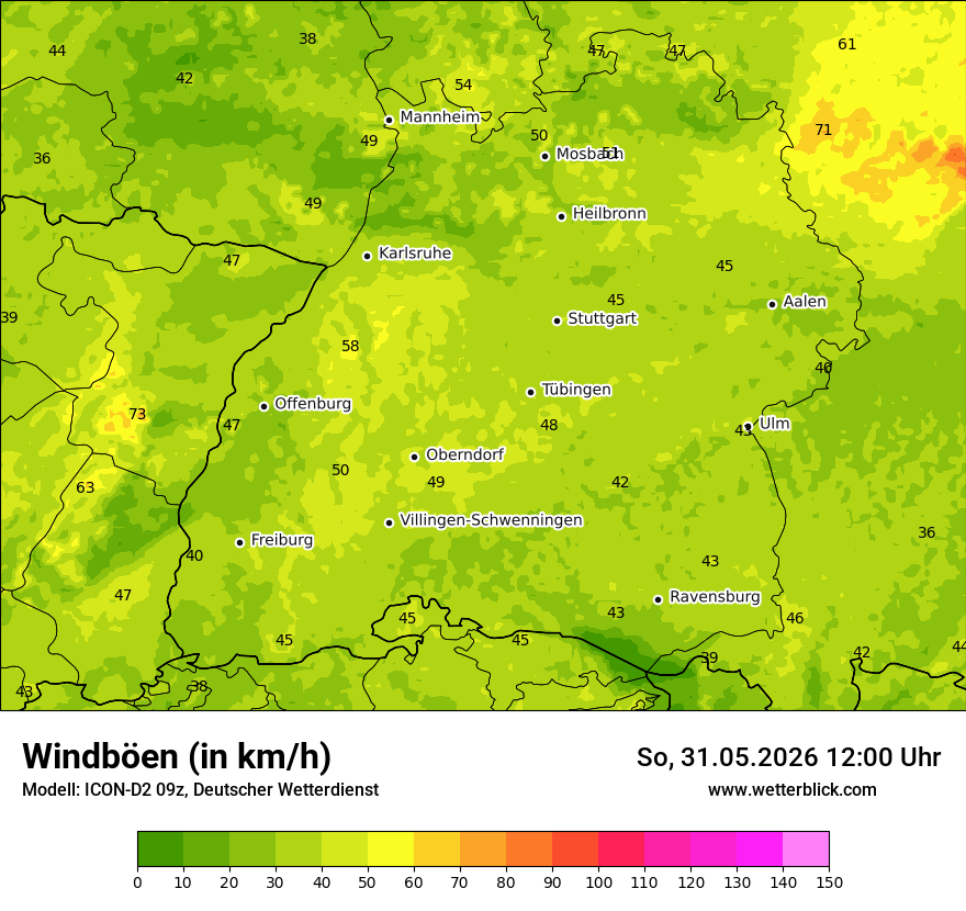 Maximale Windböen
