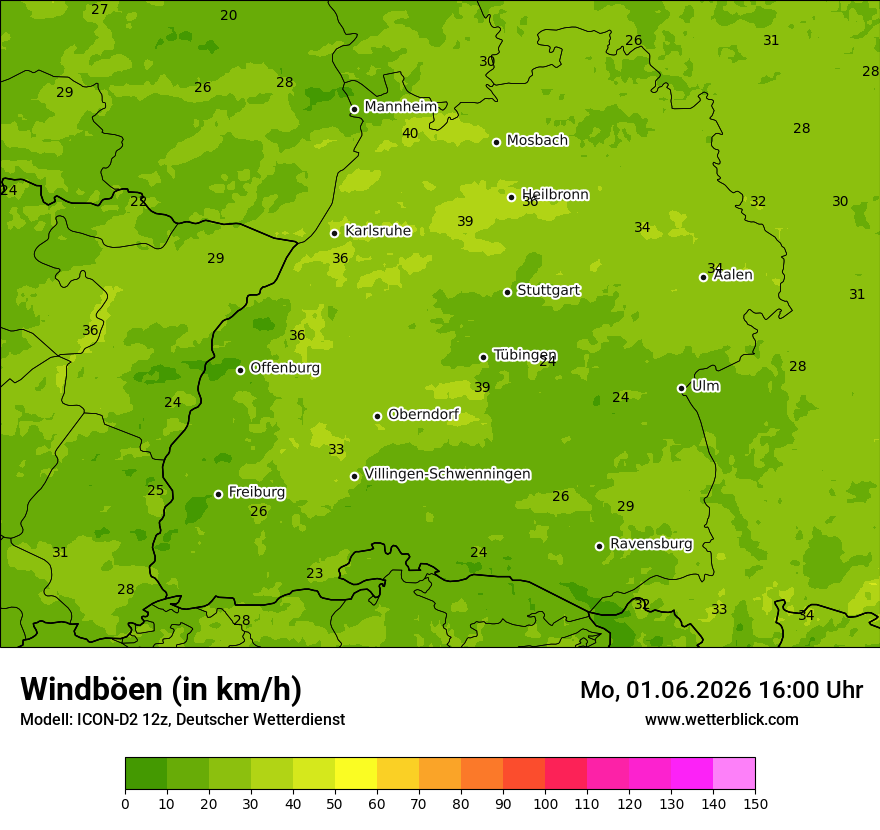 Maximale Windböen