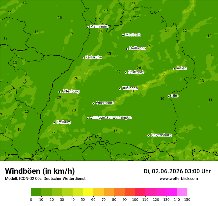 Maximale Windböen