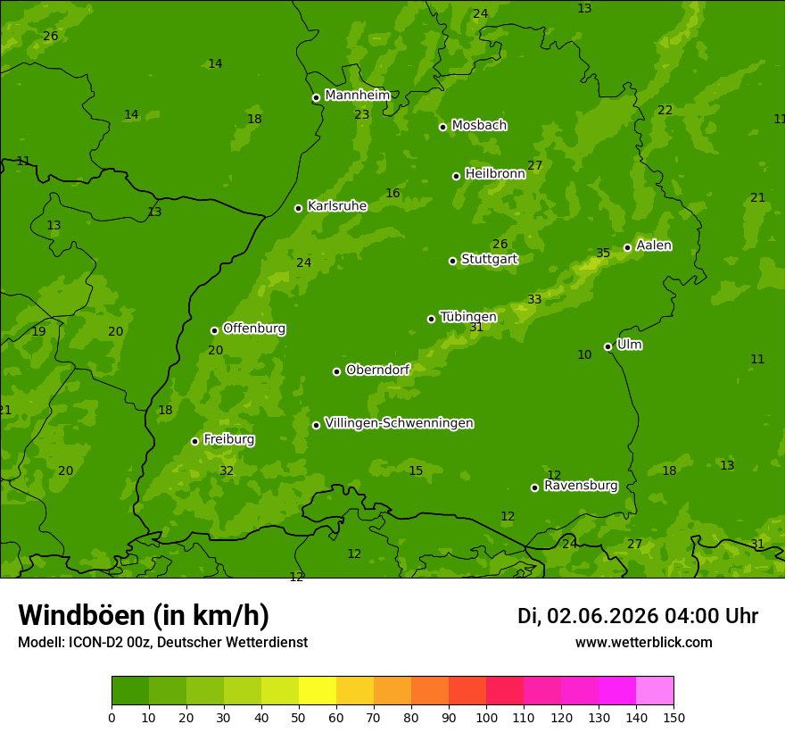 Maximale Windböen