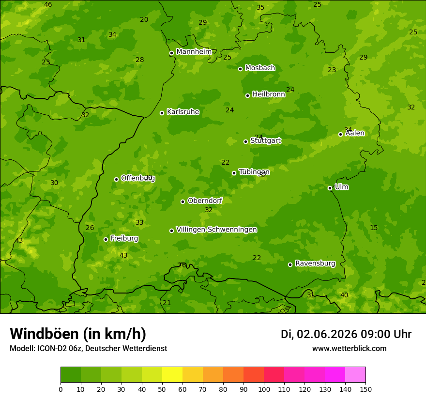 Maximale Windböen