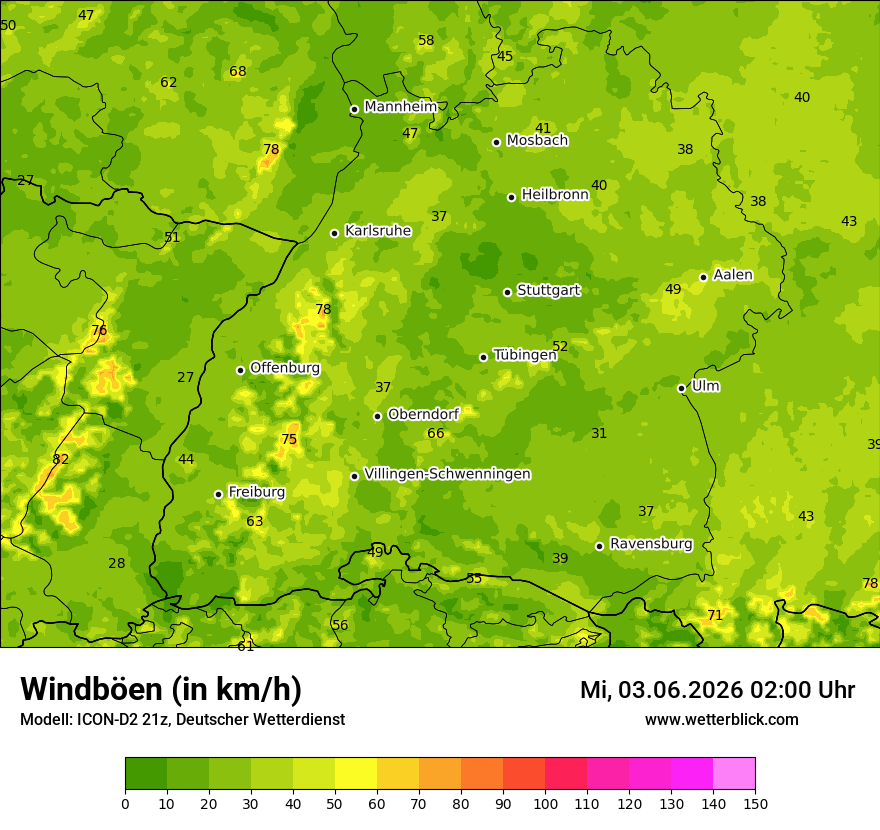 Maximale Windböen