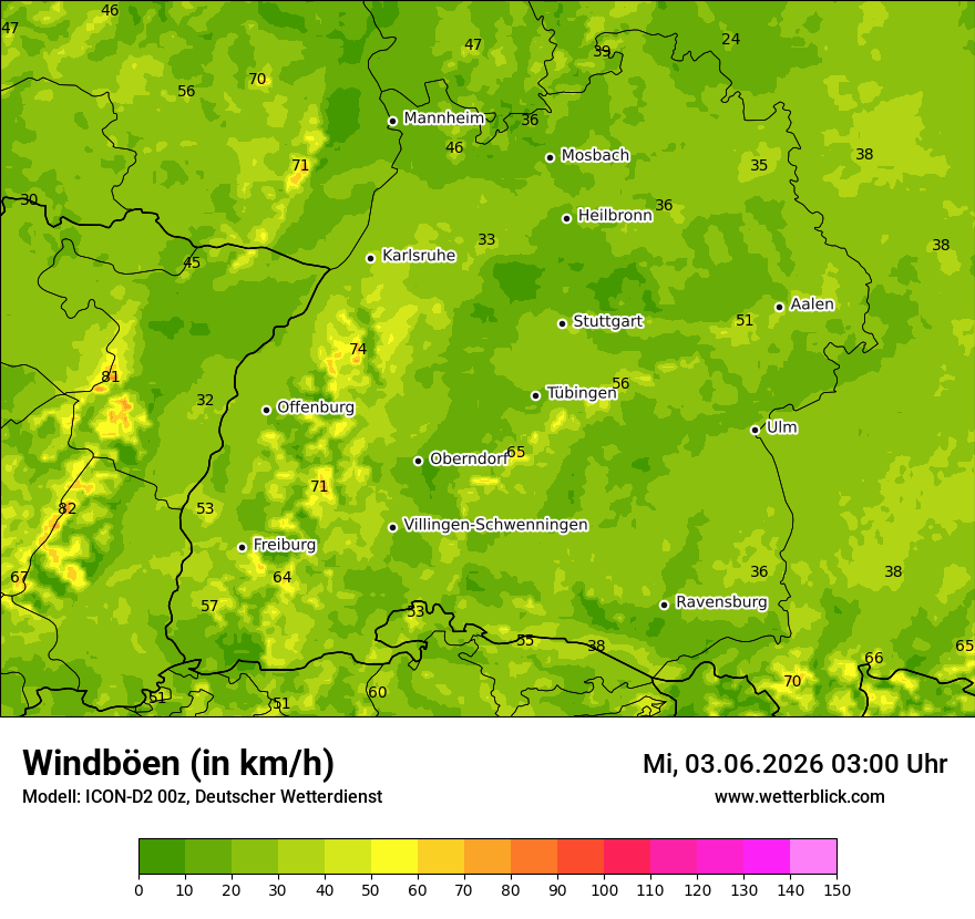 Maximale Windböen