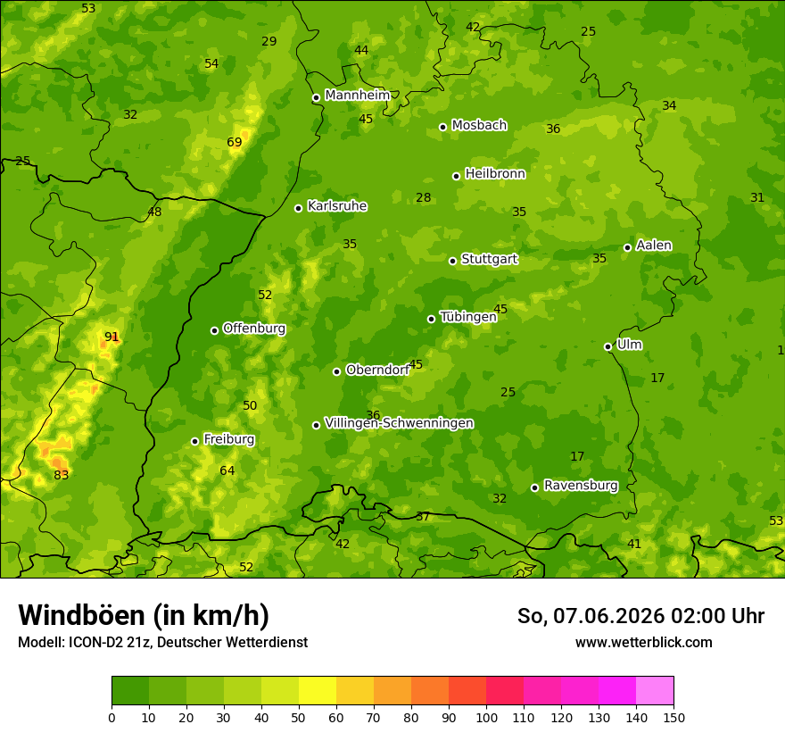 Maximale Windböen