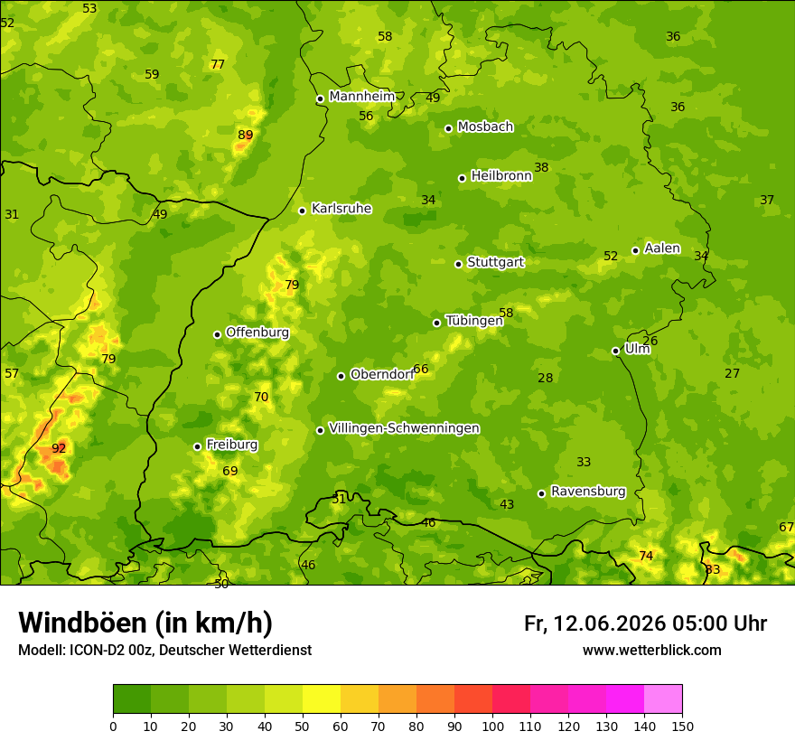 Maximale Windböen