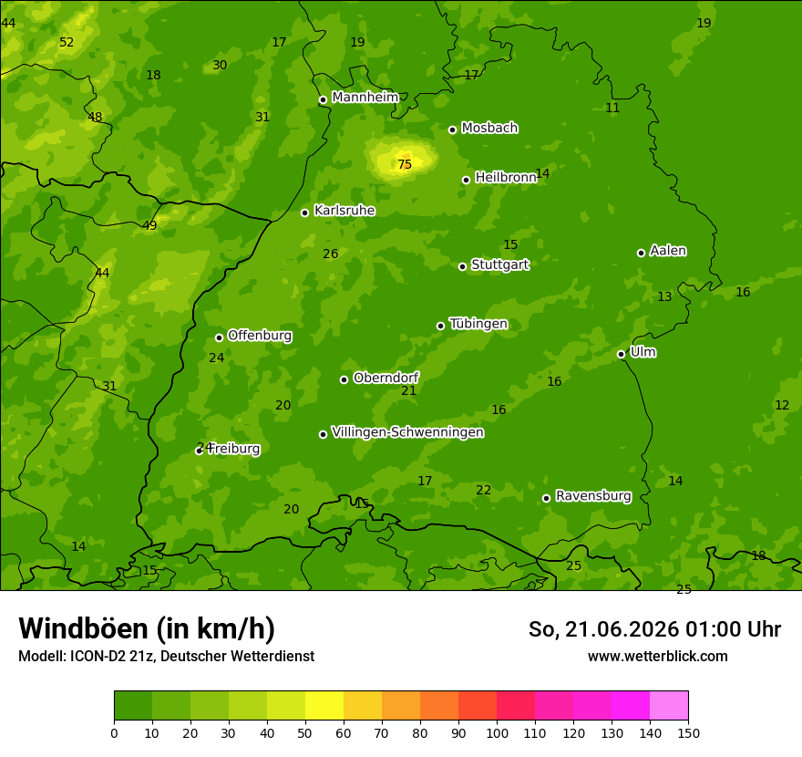 Maximale Windböen