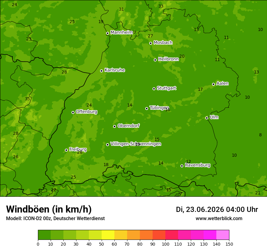 Maximale Windböen